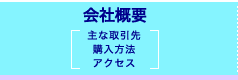 会社概要